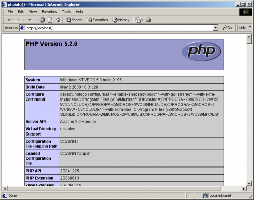 Установка и настройка интерпретатора PHP Установка и настройка интерпретатора PHP
