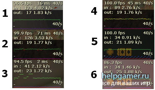 Лаги в игре CS 1.6: причины и способы борьбы Лаги в игре CS 1.6: причины и способы борьбы