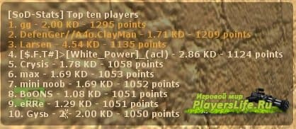 Плагин для подсчета статистики - SoD Player Stats v.1.0.11 для SourceMod Плагин для подсчета статистики - SoD Player Stats v.1.0.11 для SourceMod